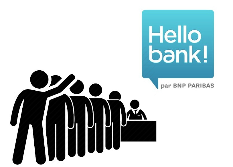 Hello Bank Offre Jusqu Davantages Pour Louverture Dun Compte